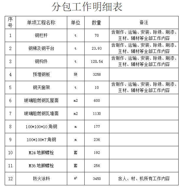 1696926099404580.png 企業(yè)微信截圖_20231010162106.png